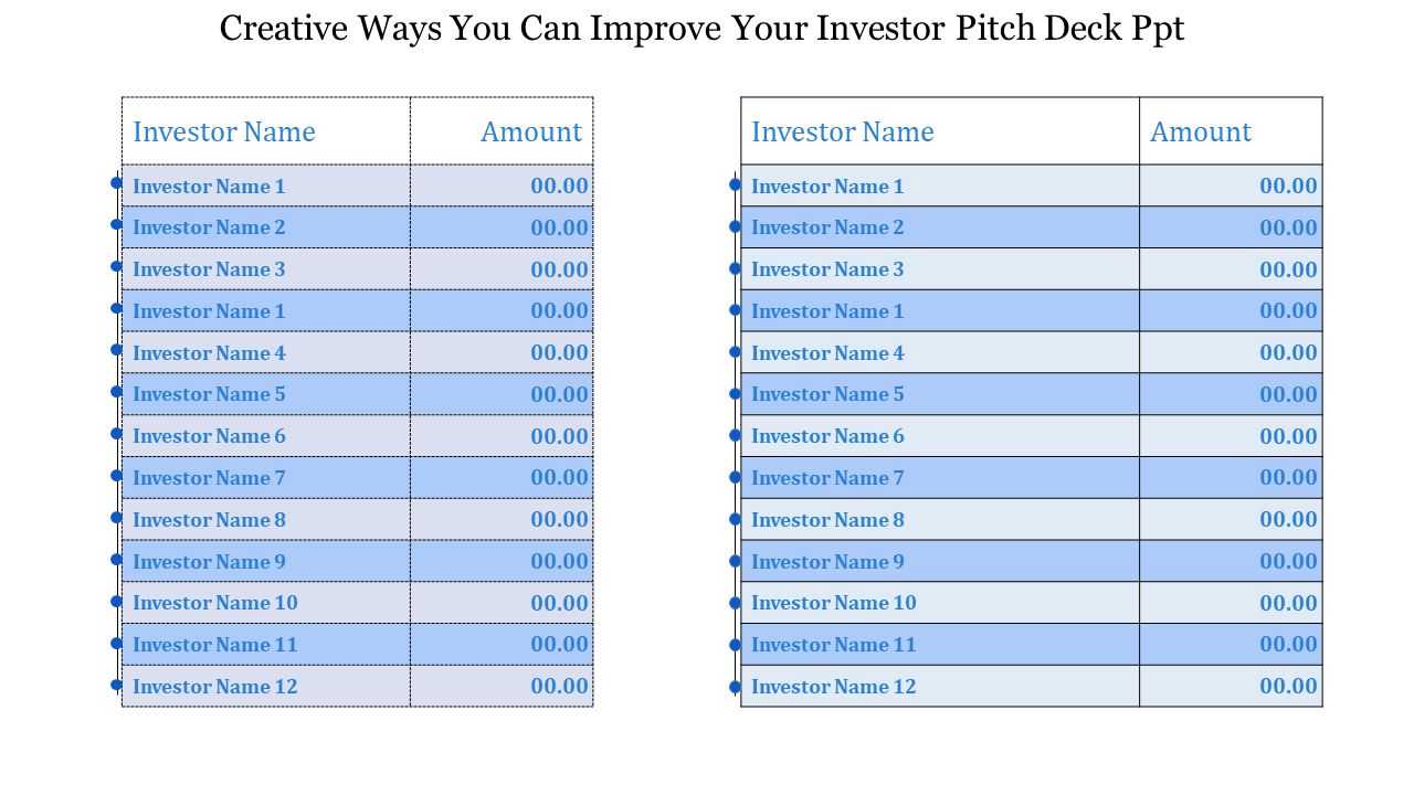 Free - Table Model Investor Pitch Deck PPT Slide Template